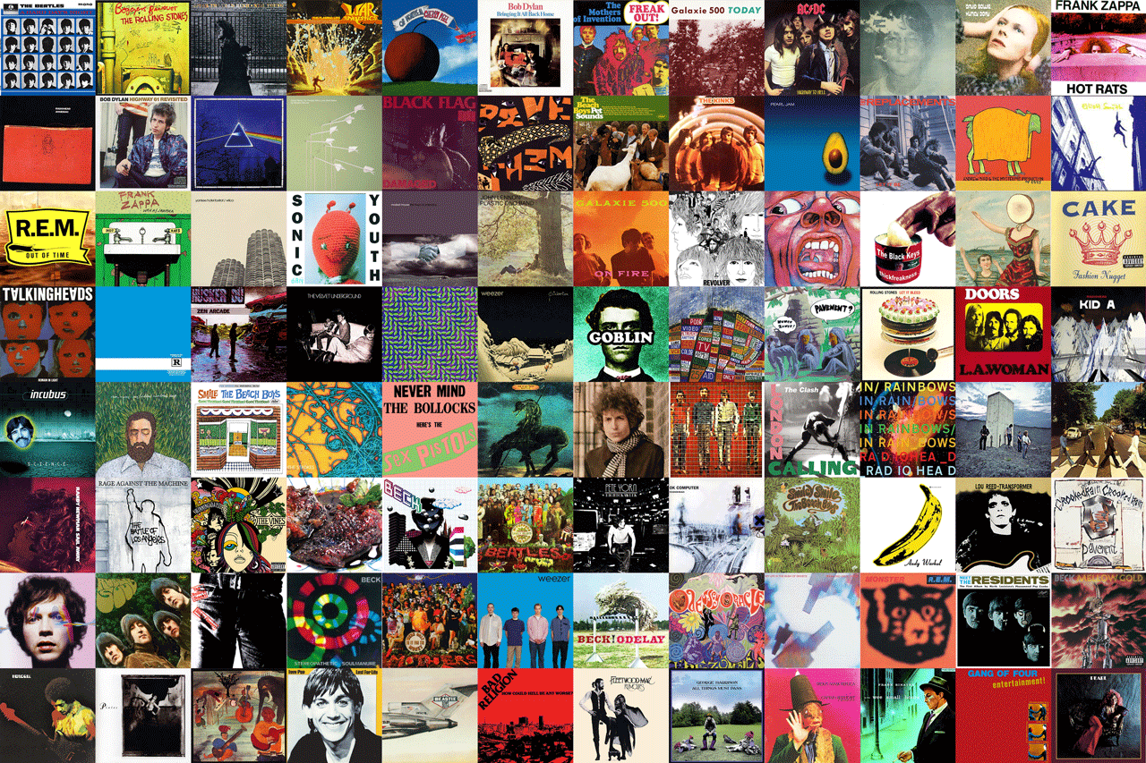 What was the greatest year in music? - The Greatest Year In Music